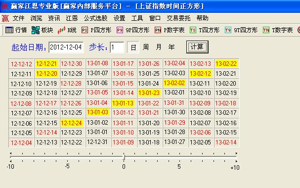 時間