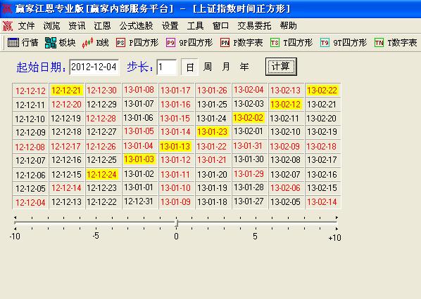 時(shí)間