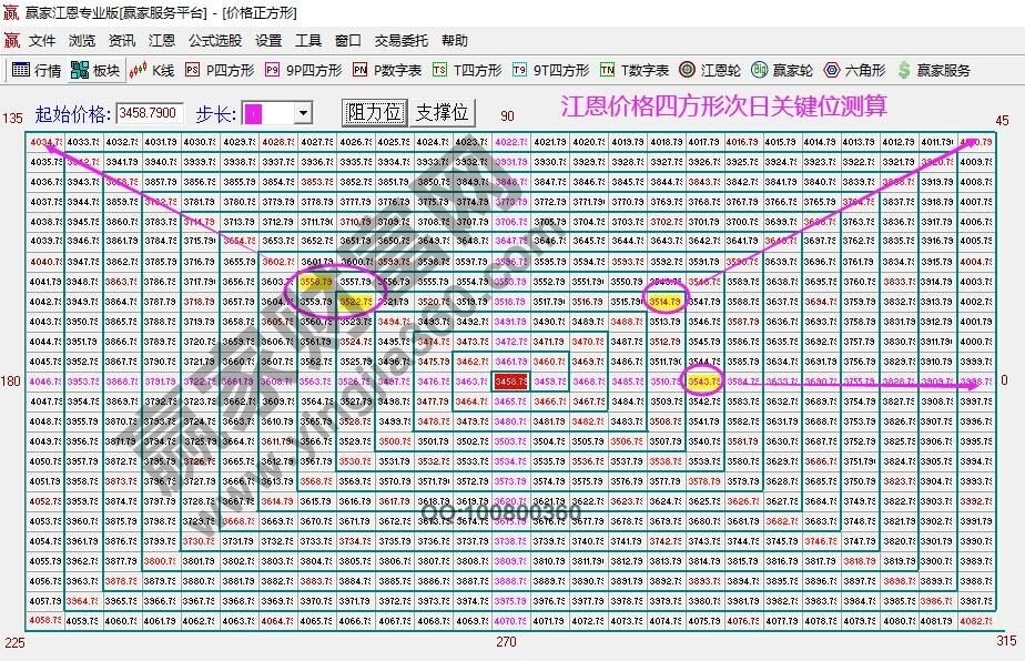 早盤題材 早盤題材